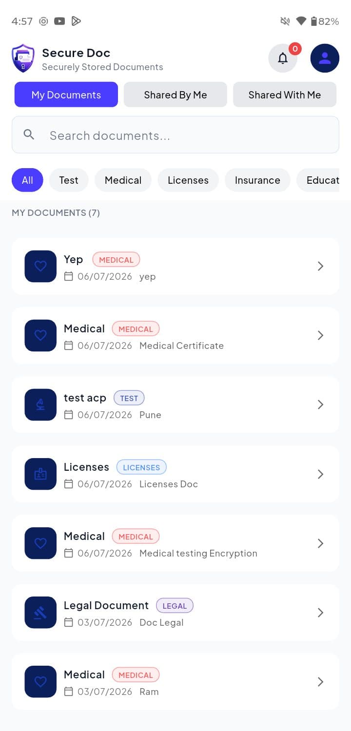 The Secure Doc app showing a list of documents filtered by type, with tabs for My Documents, Shared By Me, and Shared With Me